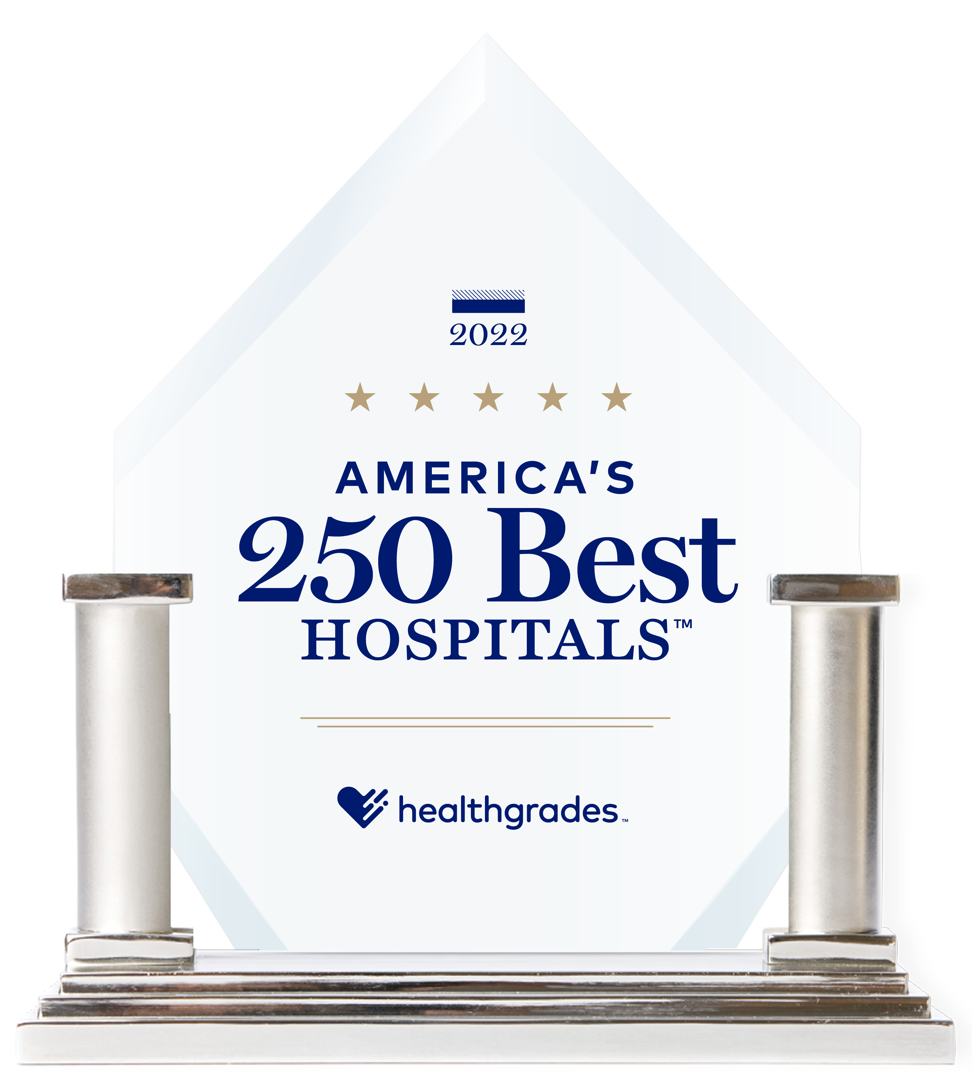 Healthgrades 2022 | 250 Best Hospitals